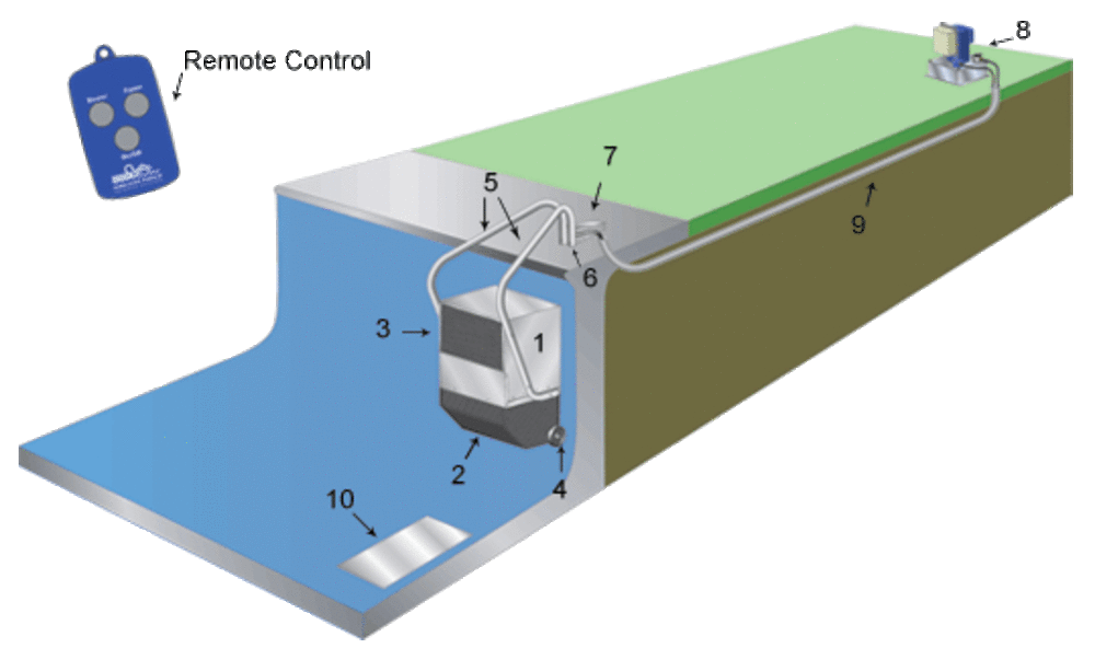 swimming pool current machine cost