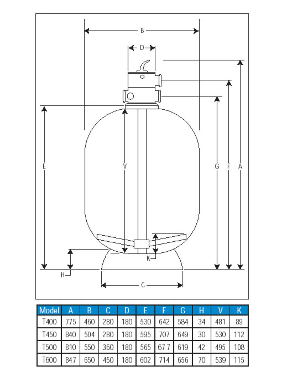 Waterco Sand Filter includes 6 way Multiport Valve