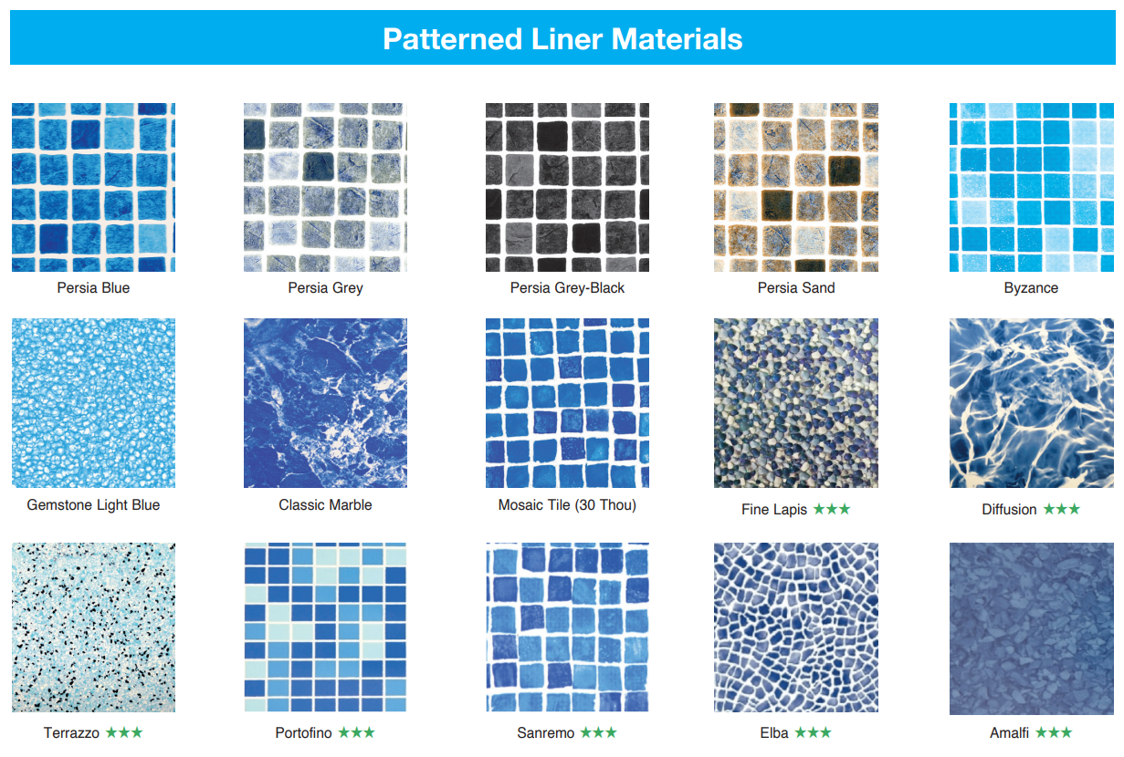 Patterned Liners