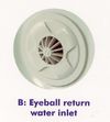 B: Eyeball Return water inlet